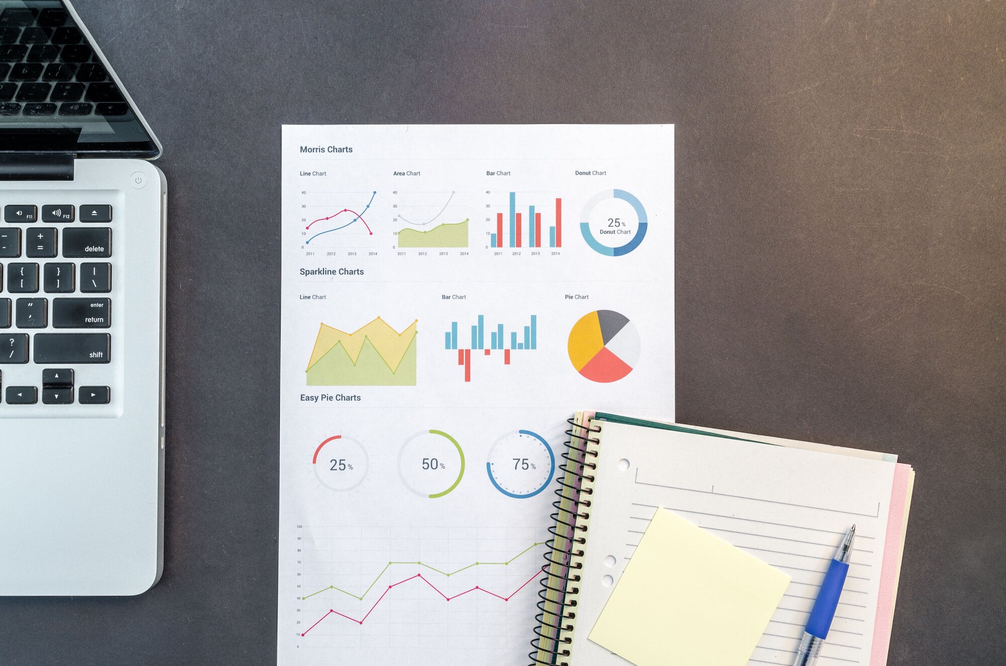 Investment charts, research notes, and analytical materials